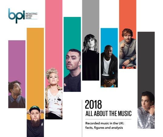 All About The Music 2018