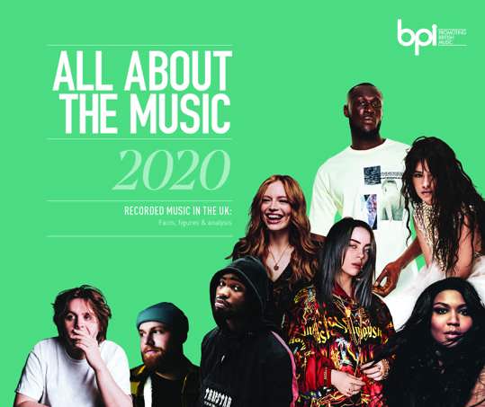 All About The Music 2020